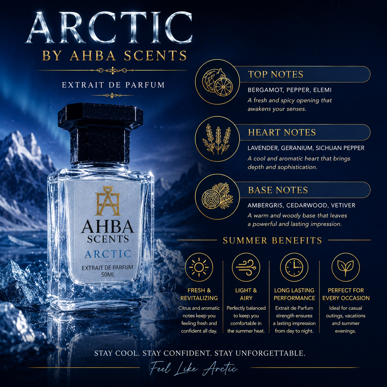 AHBA ARCTIC – Impression of Hawas Ice | 50ml